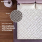 Dualis Reversible Orthopedic Mattress