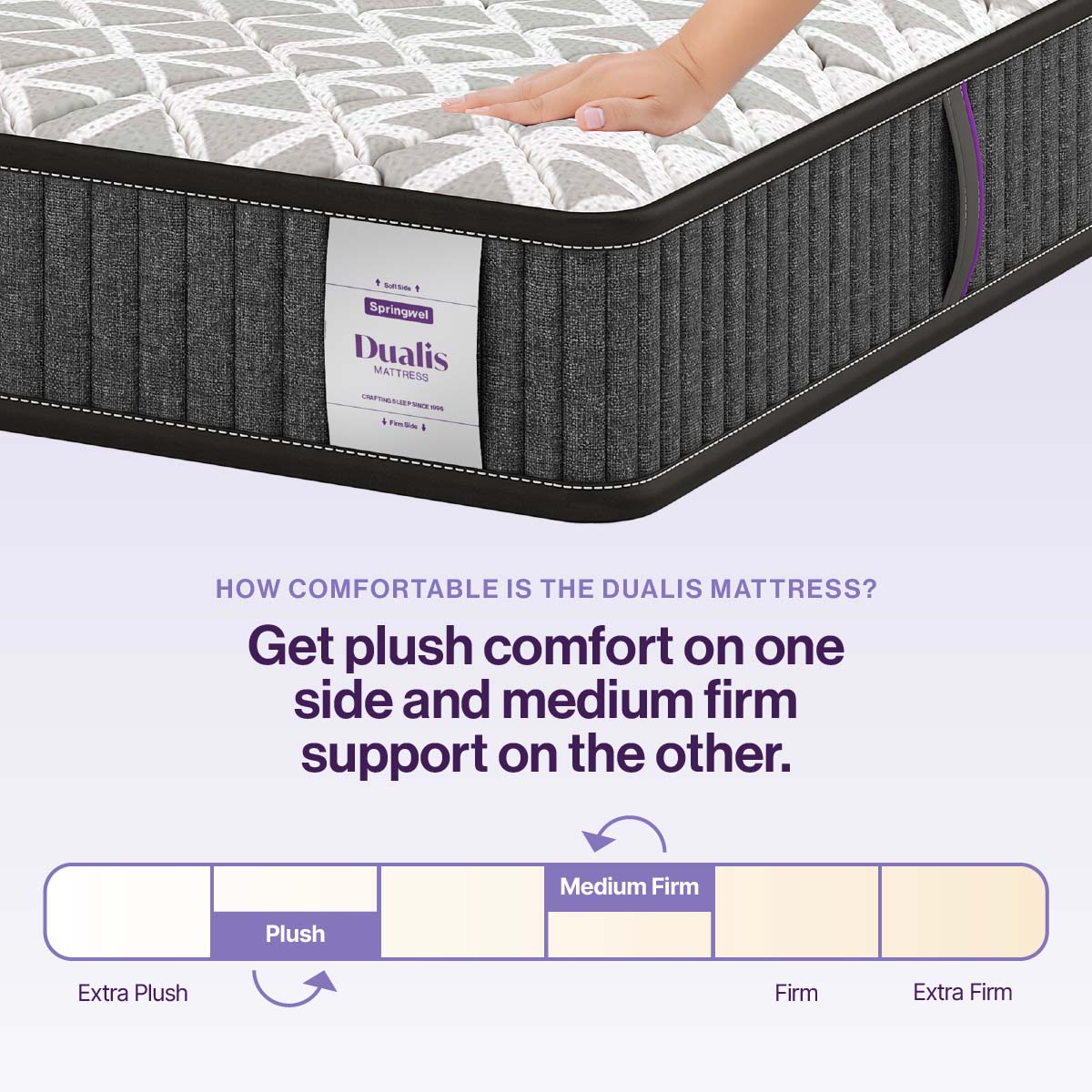 Dualis Reversible Orthopedic Mattress