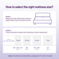 Embrace Memory Foam Orthopedic Mattress