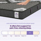 OrthoAlign Bonded Foam Mattress