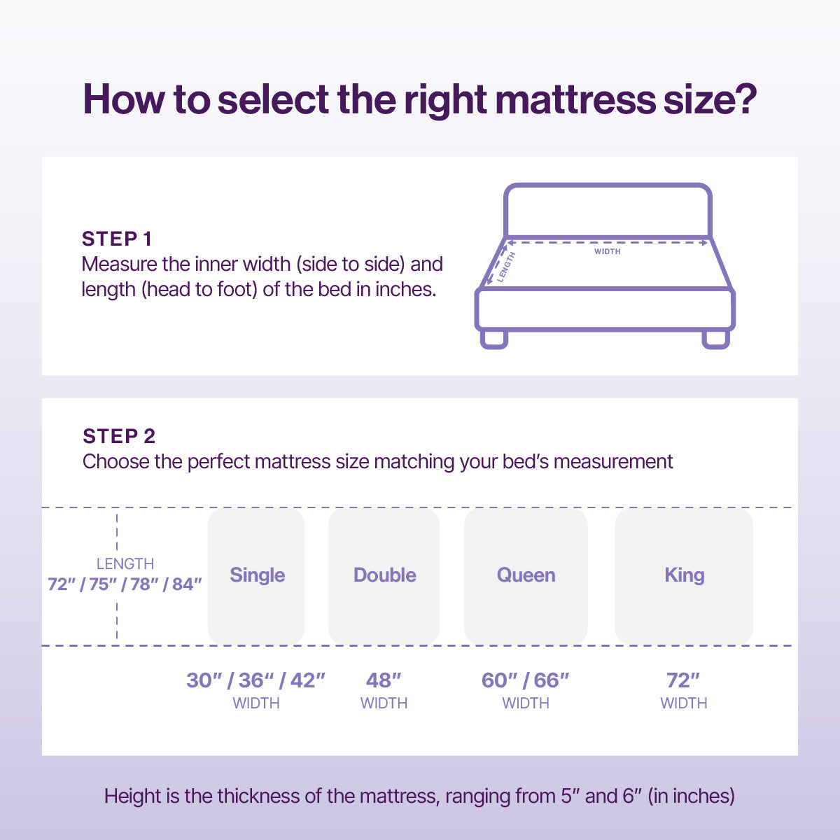 OrthoAlign Bonded Foam Mattress