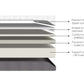 Celeb Elite Mattress