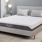 Celeb Elite Mattress